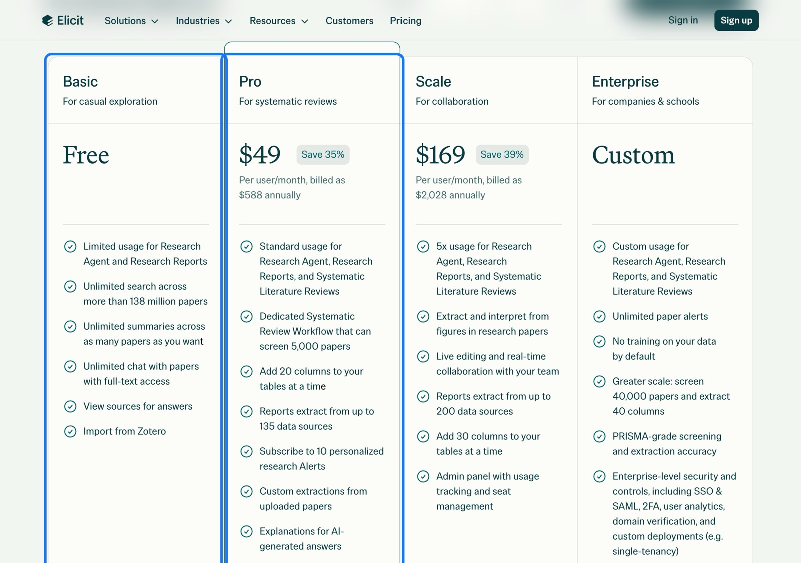 Elicit 官网 Pricing 页