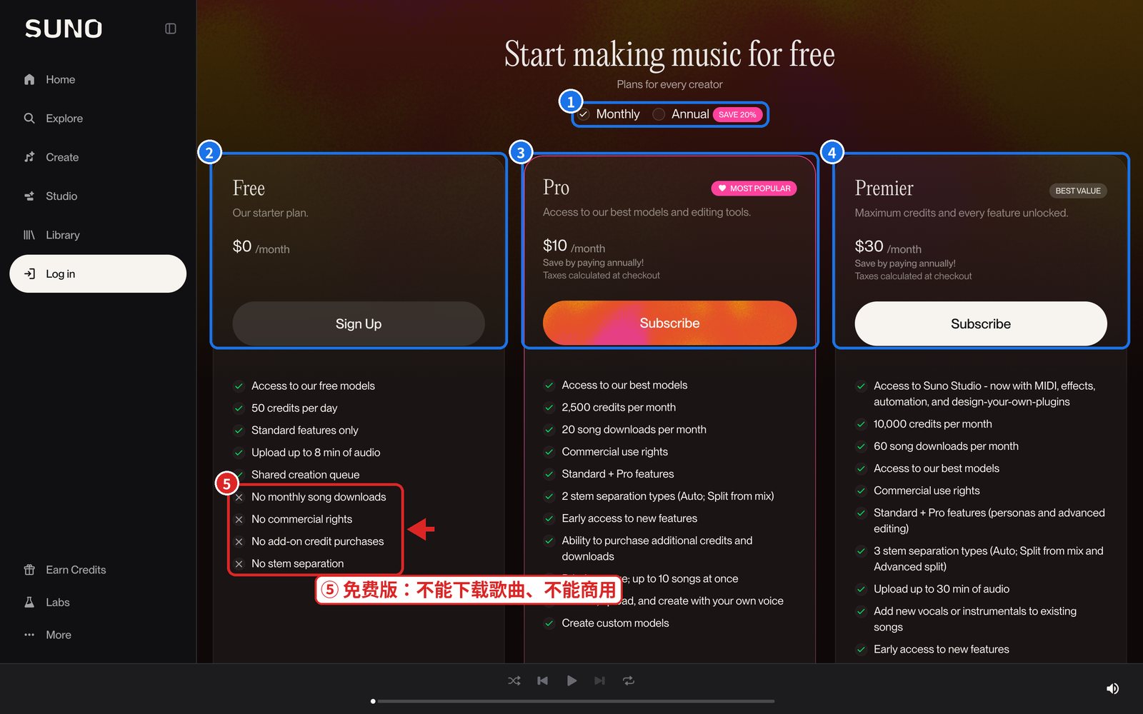 Suno 官网 Pricing 页面套餐对比
